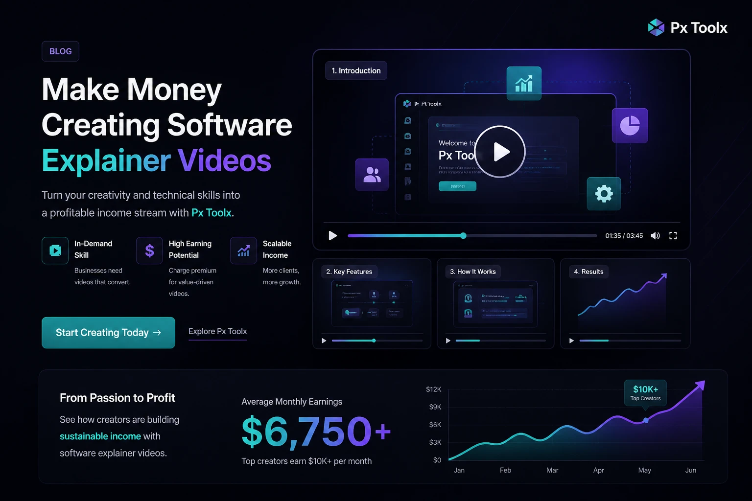 Make Money on Px Toolx by Creating Explainer Videos